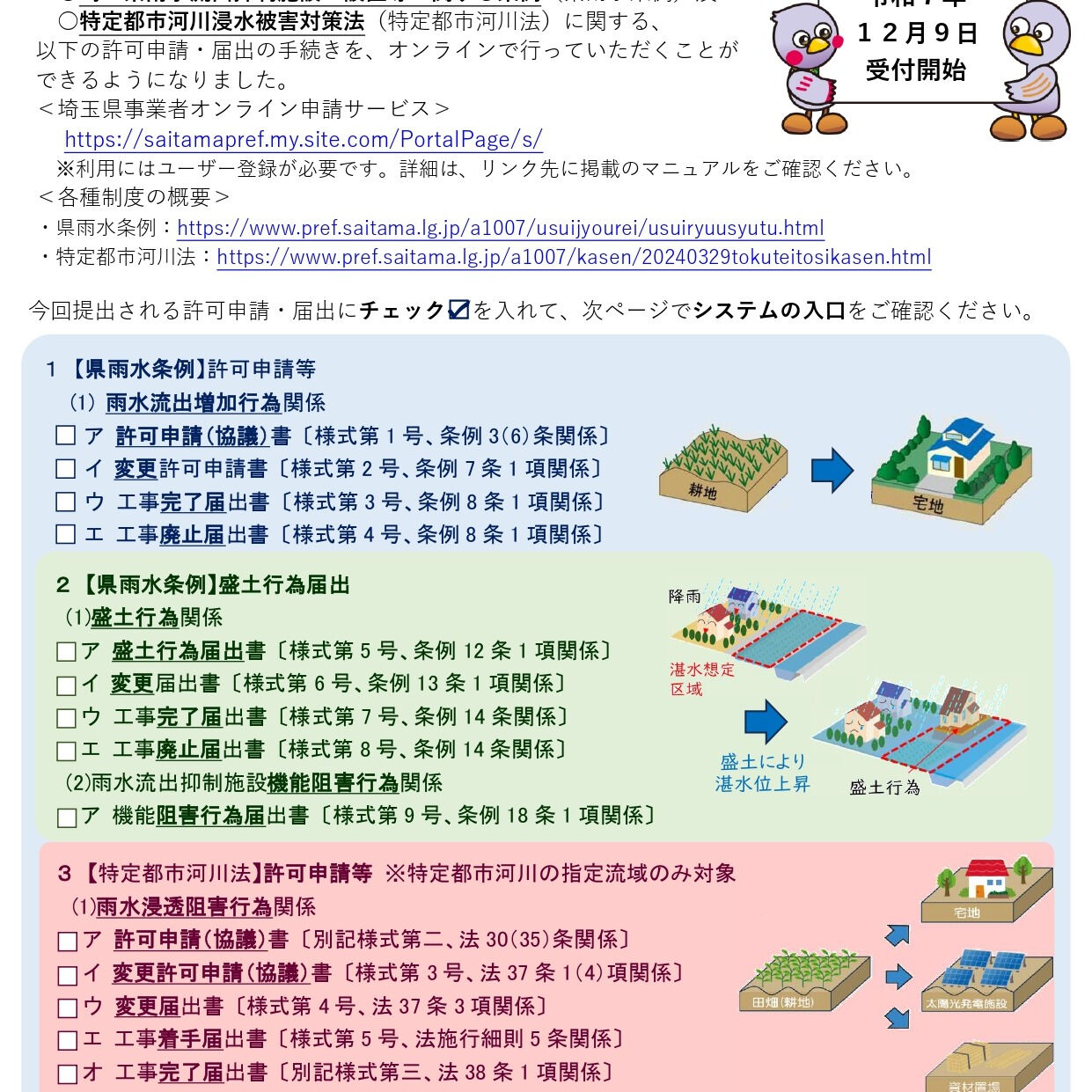 雨による浸水被害を防ぐための手続きを考えていますか？